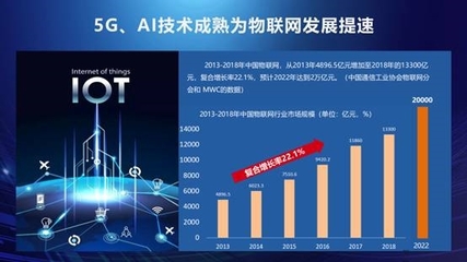 科技創(chuàng)新驅(qū)動 南孚全球首推“傳應”物聯(lián)電池，以自主研發(fā)黃金鍍層引領(lǐng)物聯(lián)網(wǎng)技術(shù)發(fā)展