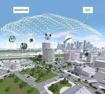 IBM進軍制造業(yè) 物聯(lián)網(wǎng)技術(shù)驅(qū)動下的全球產(chǎn)業(yè)變革